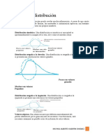 Forma de Distribución Frecuencia Procedimental 04