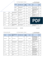 ERC Advanced Grants 2020 List of Principal Investigators - All Domains Host Institution Refers To Institution at Time of Application