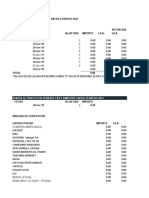 Publico en General Regimen de Incorporacion Fiscal 2021