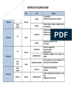 MATRIZ DE VALORES