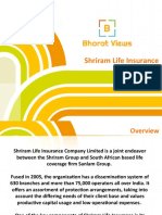 Shriram Life Insurance Co.8697110.Powerpoint