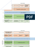 Ficha de Proyecto Aguacate Uribe 11 Diciembre.