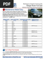 2006-2009 Land Rover - Range Rover Vogue Maintenance Schedule & Service Kit AB