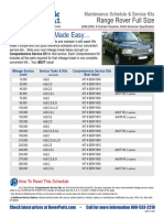 2006-2009 Land Rover - Range Rover Vogue Maintenance Schedule & Service Kit AB