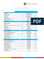 plan-estudios-medicina