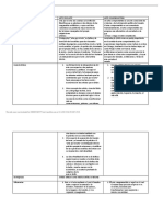 CUADRO_COMPARATIVO___ARTE_X_ARTE_VS_ARTE_COMPROMETIDO.docx