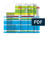 Propuesta de Páses Aereos - Resumen de Resultados