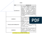 Actividad G4.1 A2 Ficha Conceptual.