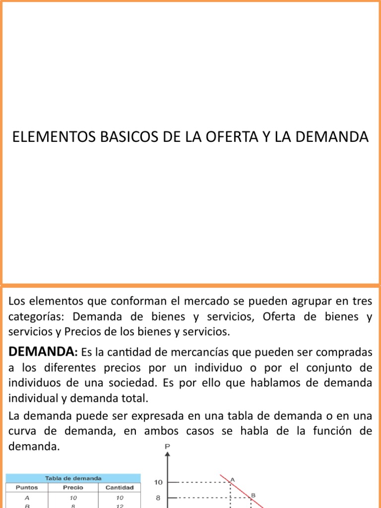 3) Elementos Basicos de La Oferta y La Demanda | PDF | Oferta (economía ...