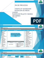 Mapa de Proceso, SMCF 2020 270420