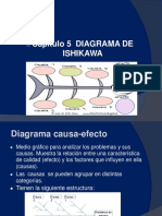 Capítulo 5 Diagrama de Ishikawa