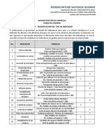 Quiz - Identificación Tipo Indicadores