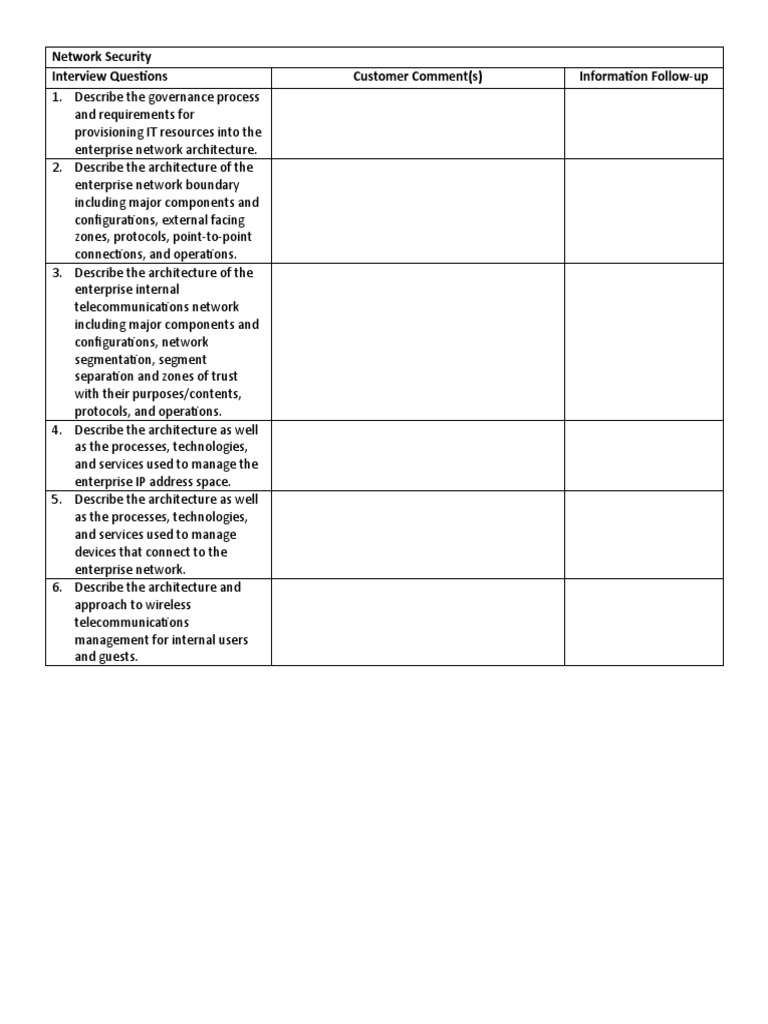 Network Security Interview Questions Customer Comment(s) Information