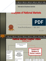 Analyses of National Markets: International Business Seminar