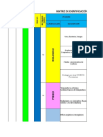 Matriz Ipervar Proceso