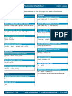 Cheat Sheet Linux Permissions 0