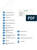 Diagrama Sinoptico