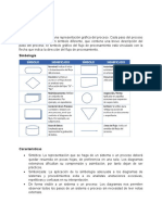 Tarea 1 - DIreccion de Operaciones