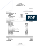 Accounting FinancialStatements