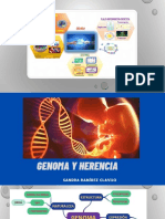 Presentacion Genoma y Herencia