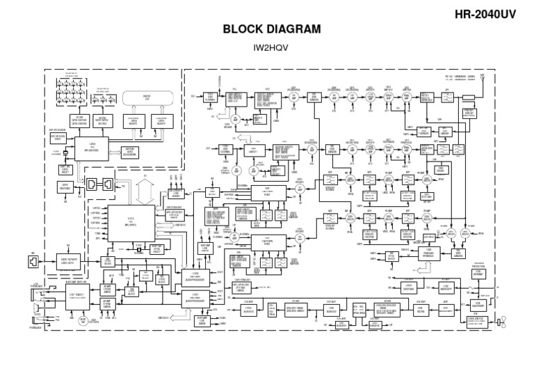 INTEK HR-2040 Block Diagram | Download Free PDF | Wireless | Electronic ...