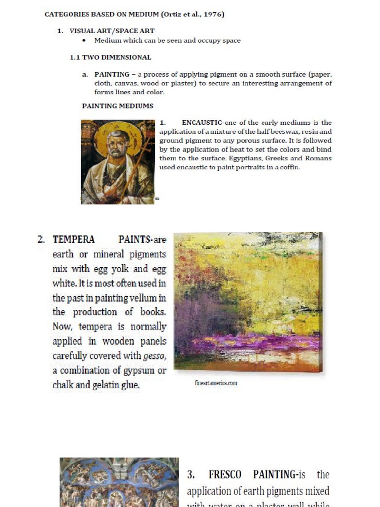 Categories of Art PDF