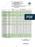 PKM Besuk 21082021