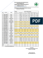 PKM Pakuniran 27082021