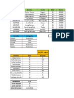 Eje 1 Analisis de Datos