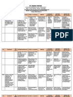 FORM PPS PKPO Edisi 1.1