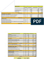 Cierre de Proyecto - UTE