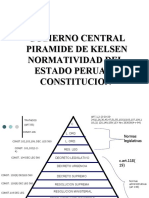 Piramide de Kelsen