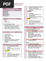 Analysis of Urine and Other Body Fluids