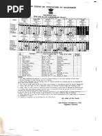 Allahabad High Court Calendar | PDF | Religious Holidays | Festival
