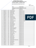 Near Airport Terminal 1, Sanganer, Jaipur Optional Subject Report (Student Wise) For IX-B