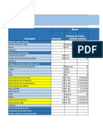 Presupuesto Micro-Empresa El Chicharron Feliz