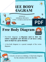 Free Body Diagram: SCES3193 General Physics Topic 3: Force and Motion