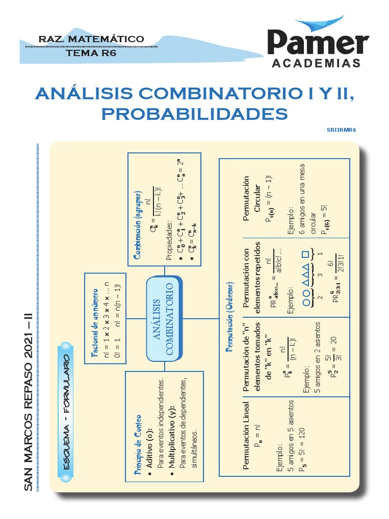 Análisis Combinatorio y Probabilidades | PDF | Matemáticas ...