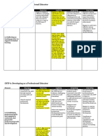 CSTP 6: Developing As A Professional Educator: Emerging Exploring Applying Integrating Innovating