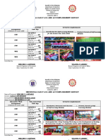 Individual Daily Log and Accomplishment Report