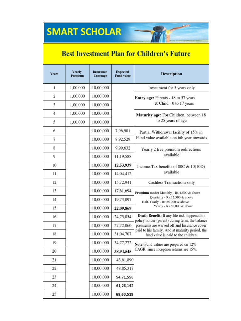 SBI Smart Scholar Child Plan Overview | PDF | Business | Finance ...