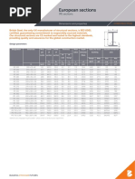 British Steel European Ipe Sections Datasheet