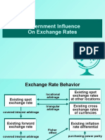 Government Influence On Exchange Rates