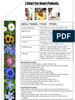 Diet Chart For Heart Patients.: Meal Timing Food Items