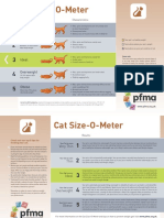 Pet Size o Meter Cat