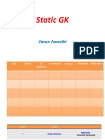 Complete Static GK