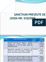 4.sanctiuni Prevazute de LEGEA 319