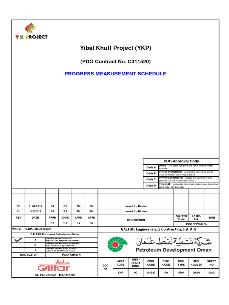 Yibal Khuff Project Progress Schedule | PDF | Road | Geotechnical ...