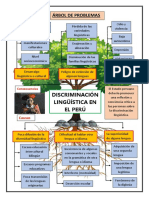 Árbol de Problemas Sobre La Discriminación Lingüística