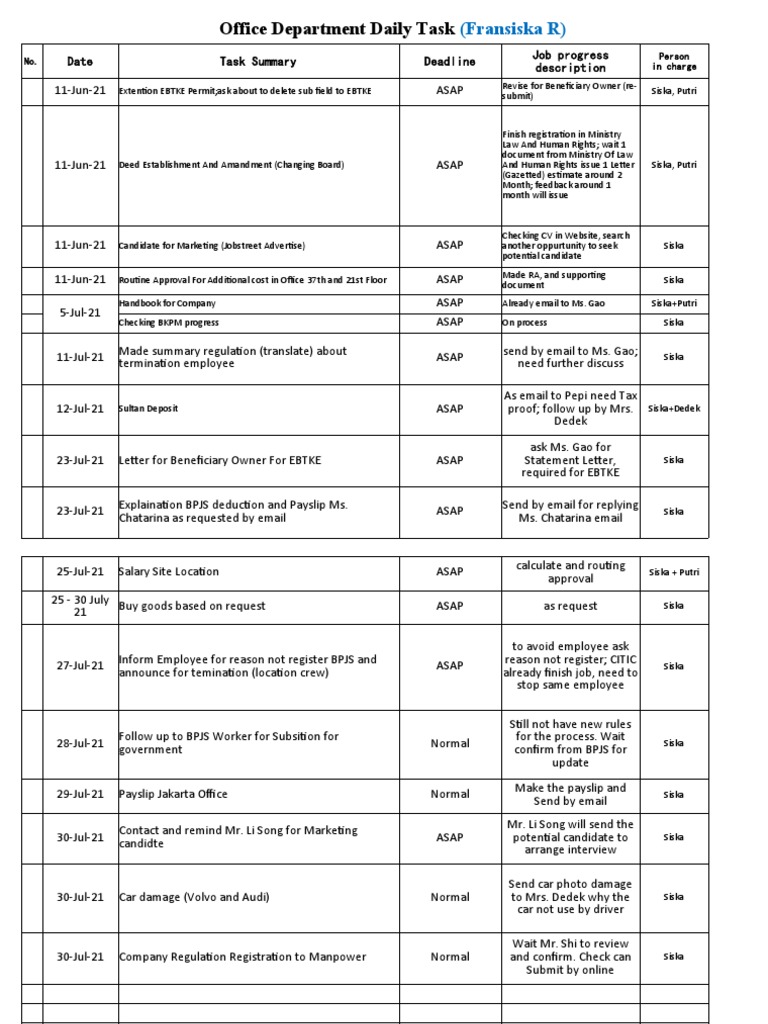 Office Daily Task Period | PDF | Government